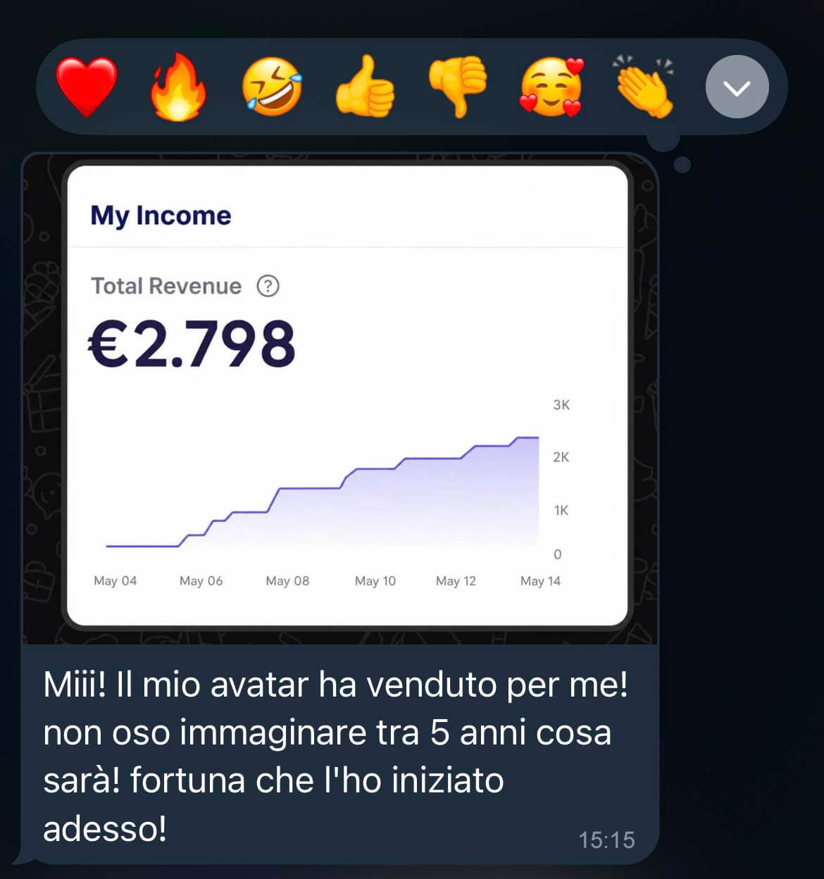 Testimonianza reale dal Protocollo Gemello AI