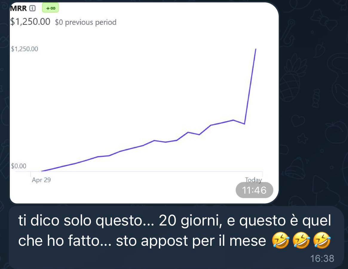Testimonianza reale dal Protocollo Gemello AI