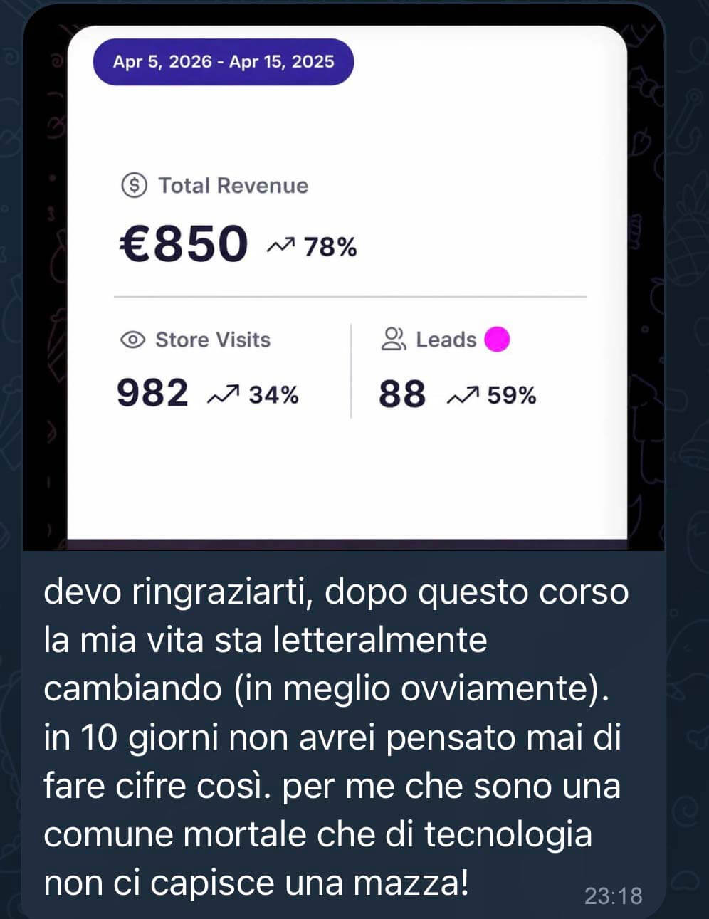 Testimonianza reale dal Protocollo Gemello AI