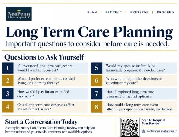 Long Term Care Planning Questions Long Term Care Planning Questions