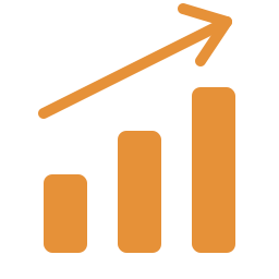 Revenue Multiplication