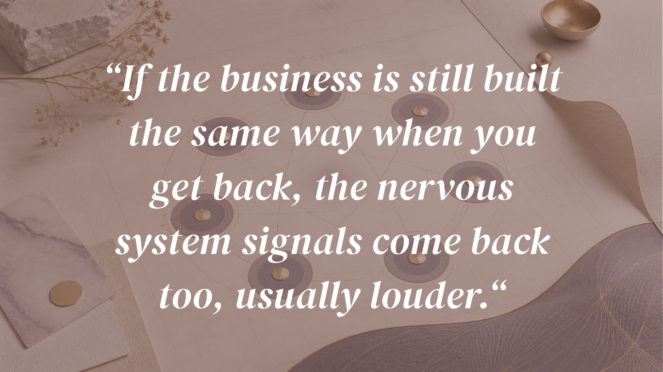 Quote by Eva Alexandre: If the business is still built the same way when you get back, the nervous system signals come back too, usually louder Quote by Eva Alexandre: If the business is still built the same way when you get back, the nervous system signals come back too, usually louder