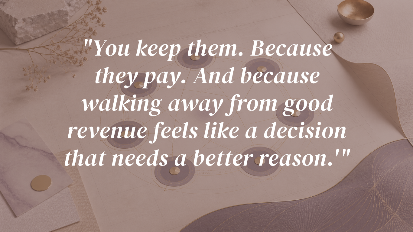 Quote by Eva Alexandre, business architecture mentor: "You keep them. Because they pay. And because walking away from good revenue feels like a decision that needs a better reason than 'this one costs me.'" — on why established consultants hold onto high-paying clients that are costing them more than the invoice shows. Quote by Eva Alexandre, business architecture mentor: "You keep them. Because they pay. And because walking away from good revenue feels like a decision that needs a better reason than 'this one costs me.'" — on why established consultants hold onto high-paying clients that are costing them more than the invoice shows.