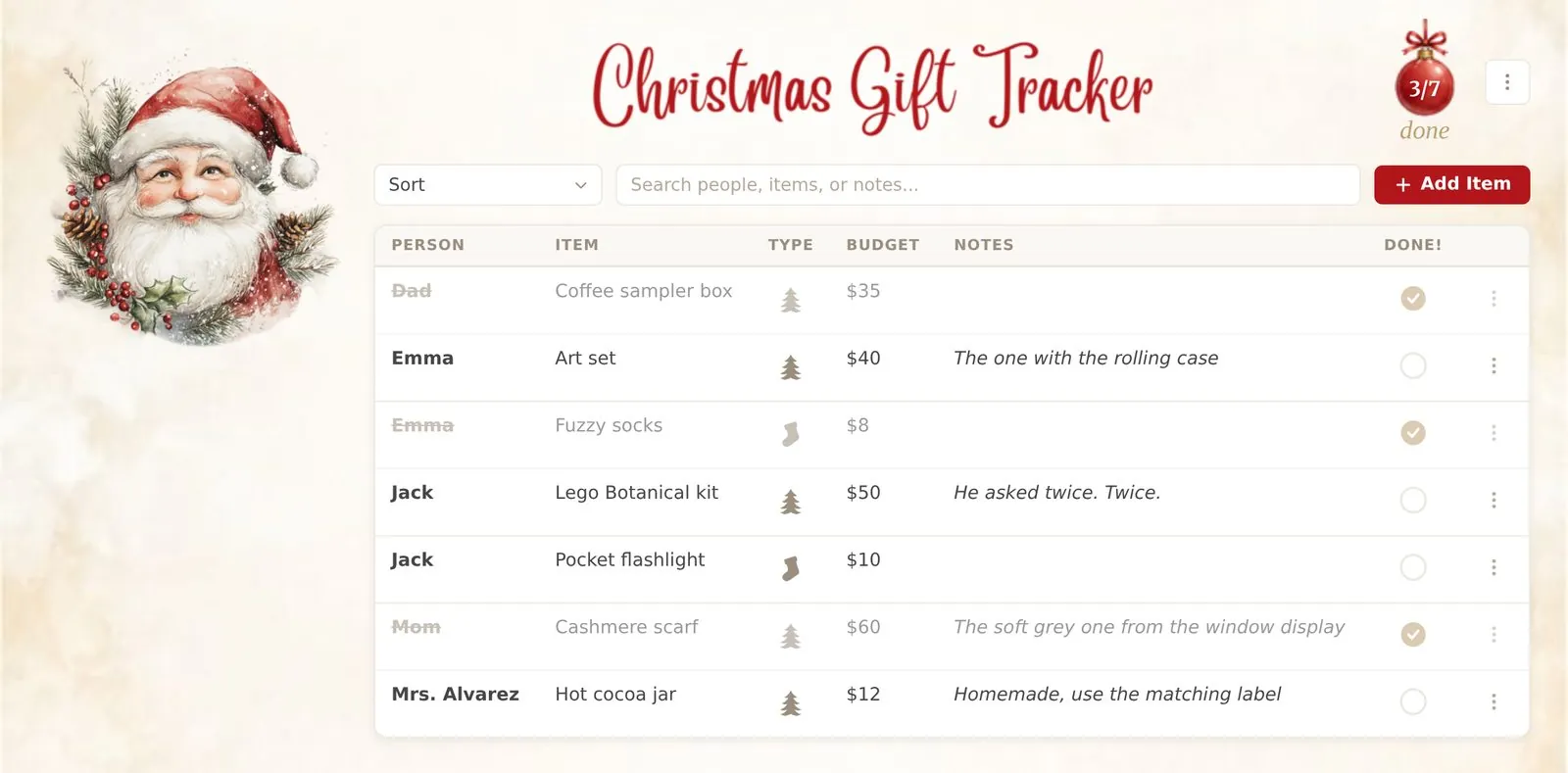 The Christmas Gift Tracker in the Santa style, with people, gift items, gift or stocking stuffer icons, budgets and done checkmarks