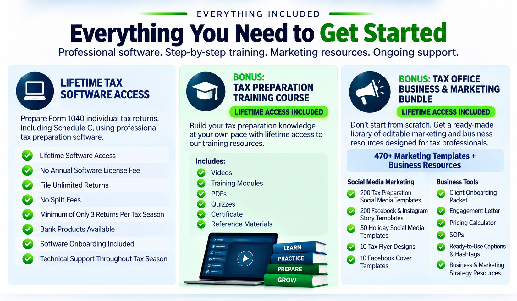 Everything included with the Starter Tax Preparer Package