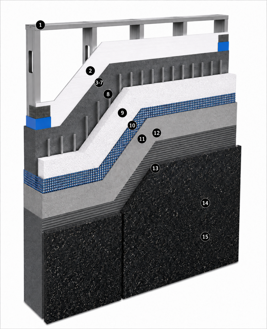 AXIS Total Envelope System 3D rendering with numbered components