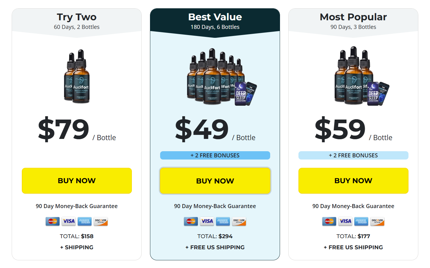 Audifort Supplement