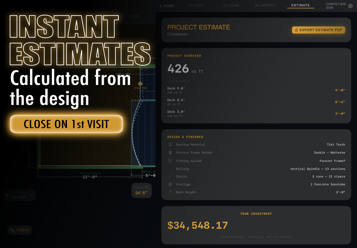 Estimate view in Evalation Lab