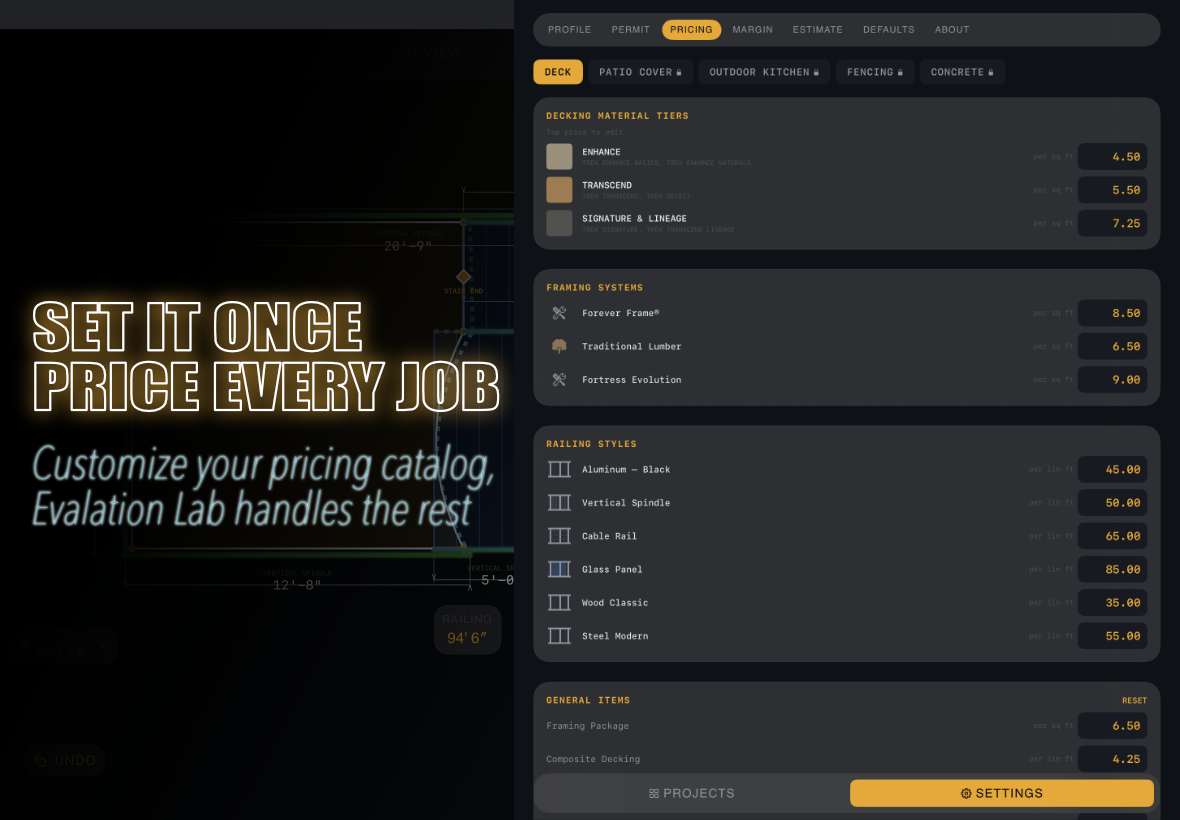 Pricing catalog in Evalation Lab