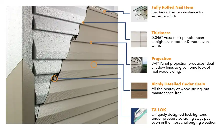 Siding