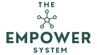 Empower Training System Header Logo