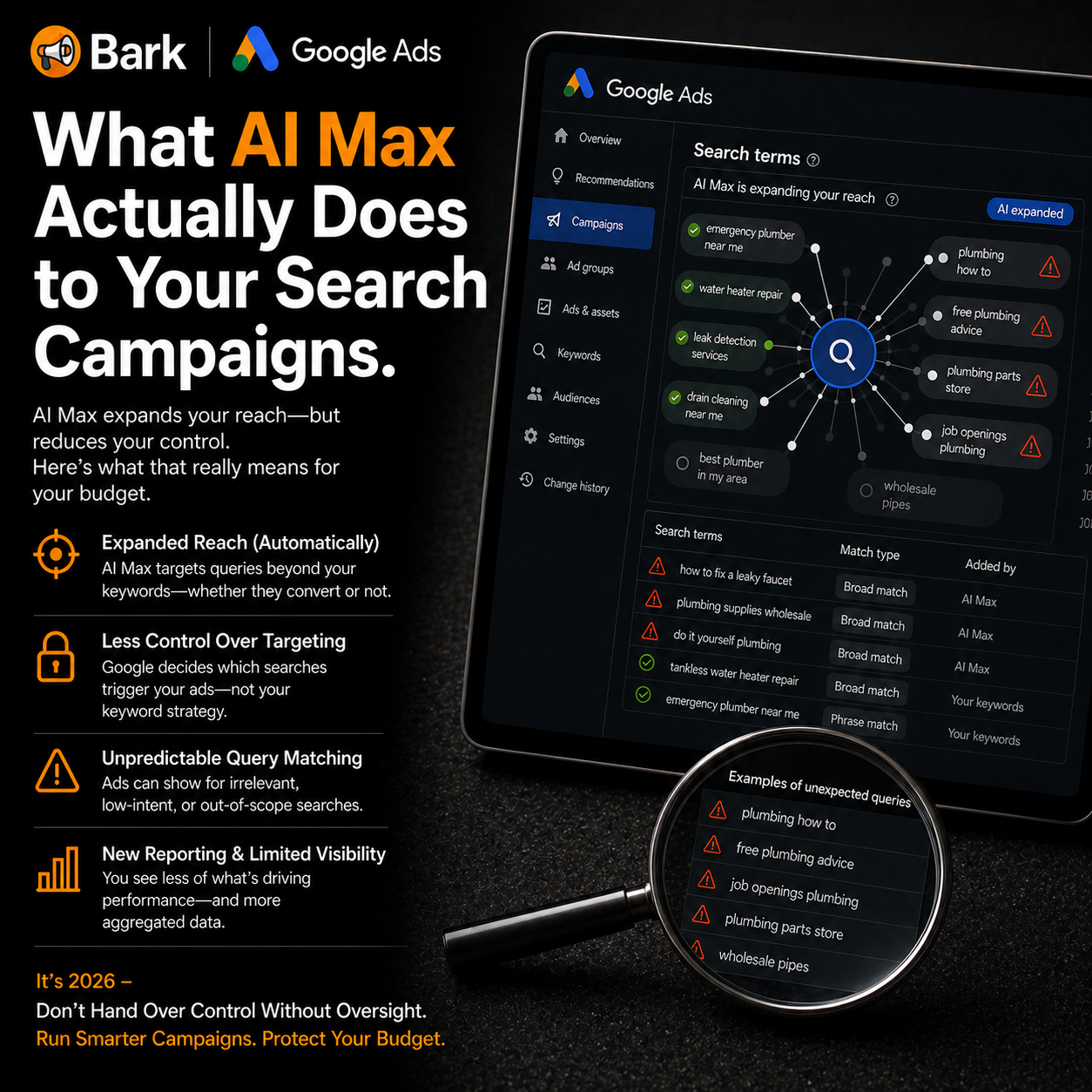 Google keeps rolling out features that promise more performance with less effort. AI Max for Search campaigns is the latest. It sounds compelling — smarter targeting, broader reach, better conversions. But before you flip the switch, you need to understand exactly what you're giving up.