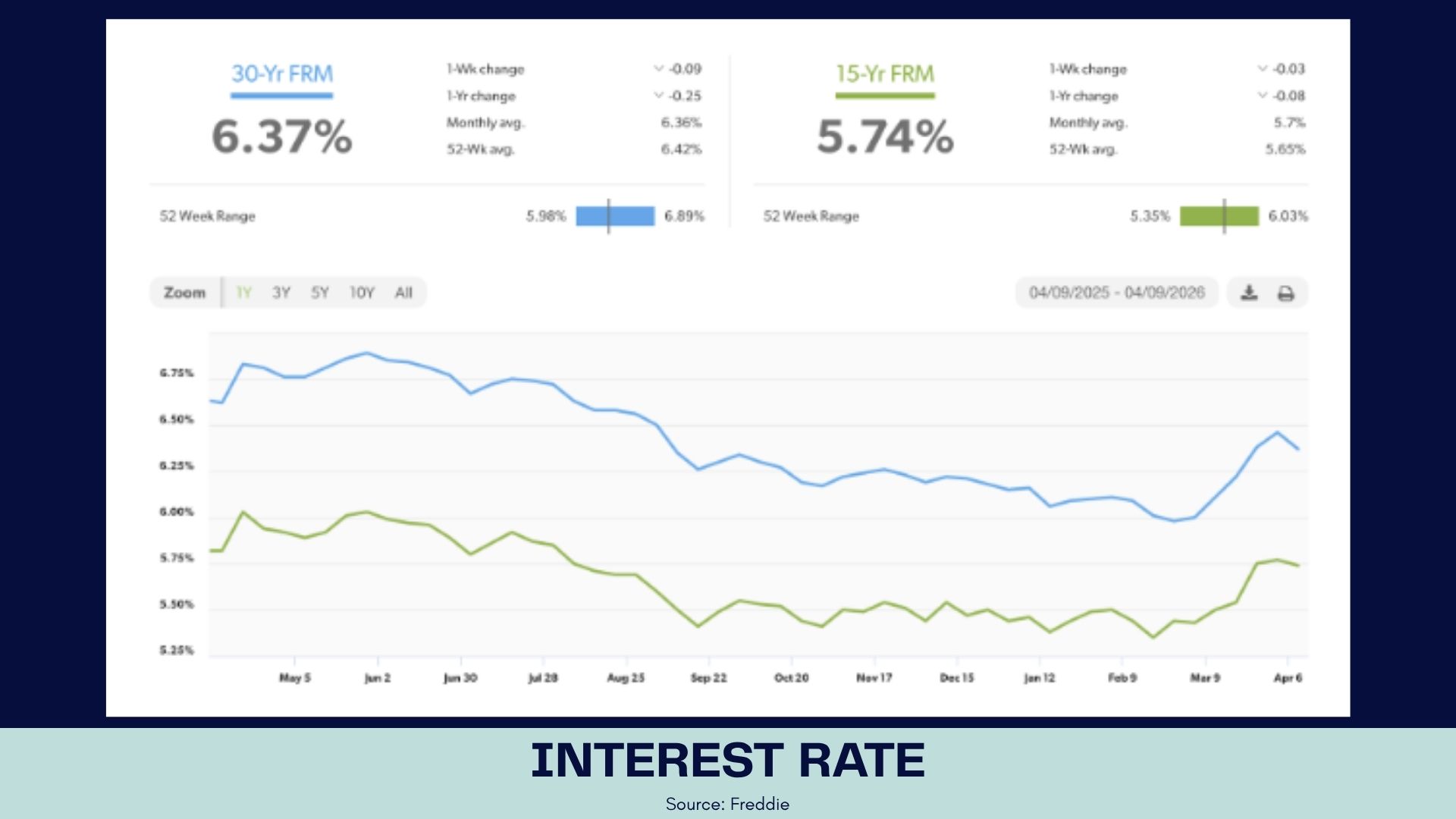 Why This Matters for Homeowners Why This Matters for Homeowners