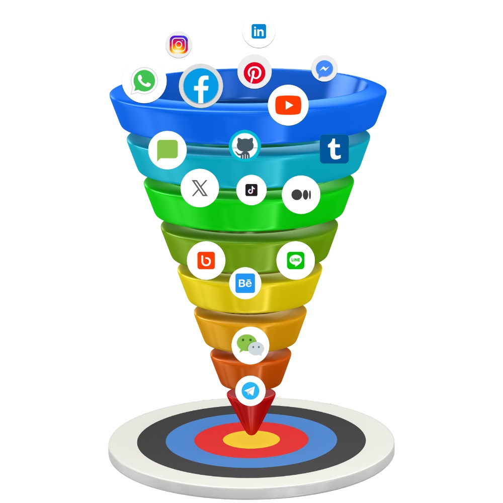 A Smarter Marketing Engine