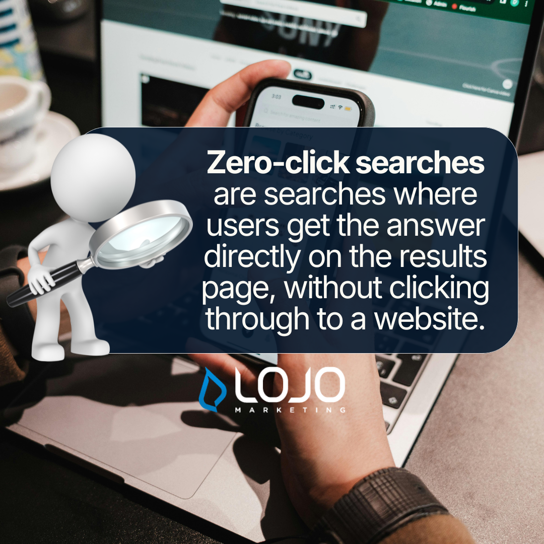 Zero-click Searches Defined Zero-click Searches Defined