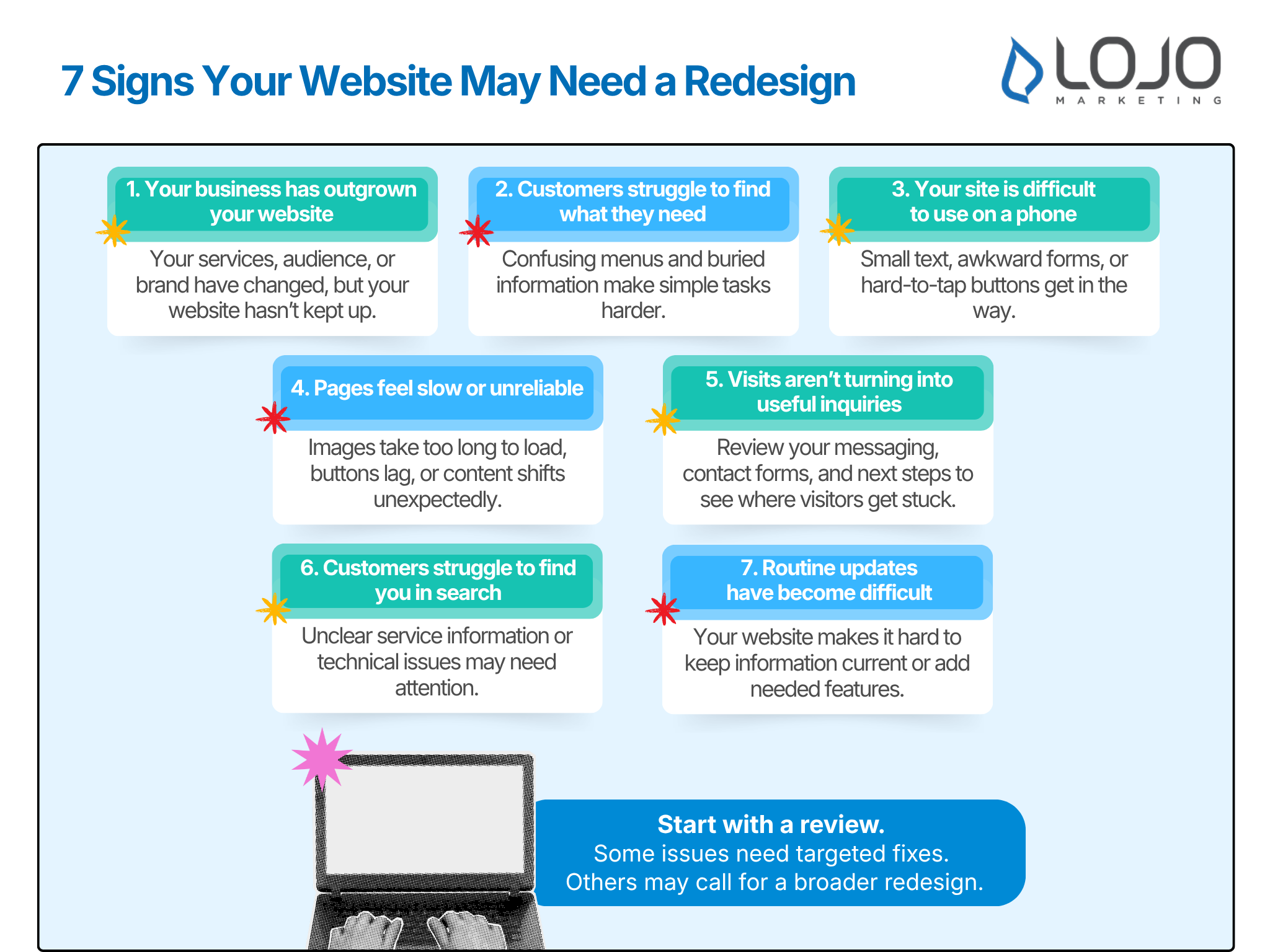 Infographic: 7 Signs Your Website May Need a Redesign Infographic: 7 Signs Your Website May Need a Redesign