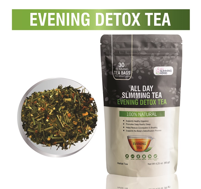 What is All Day Slimming tea Pro?