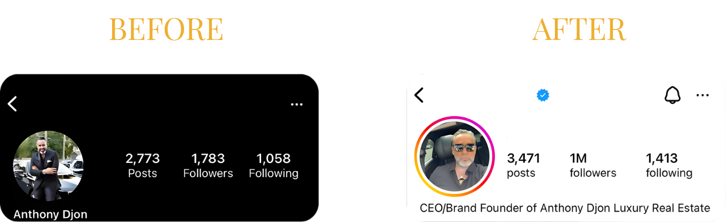 Anthony growth snapshot