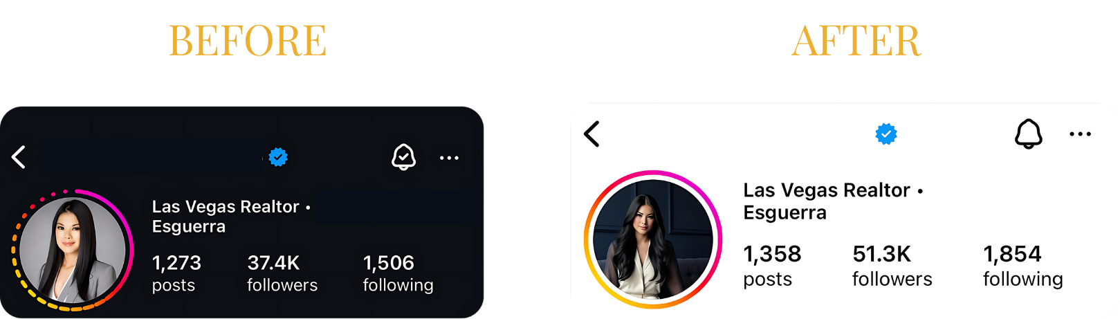 Mariel growth snapshot