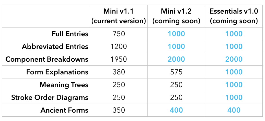 essentials_1_0_chart.png essentials_1_0_chart.png