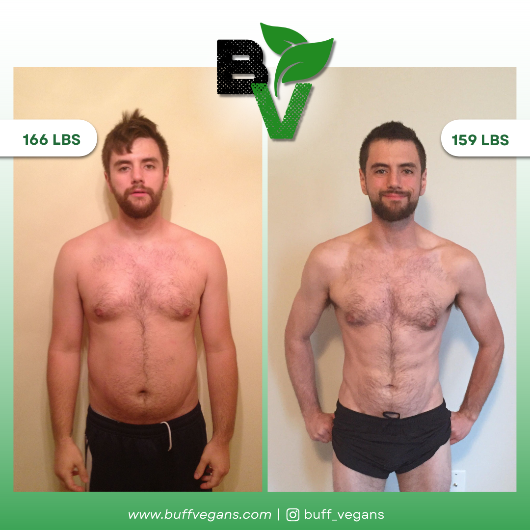Matt Transformation