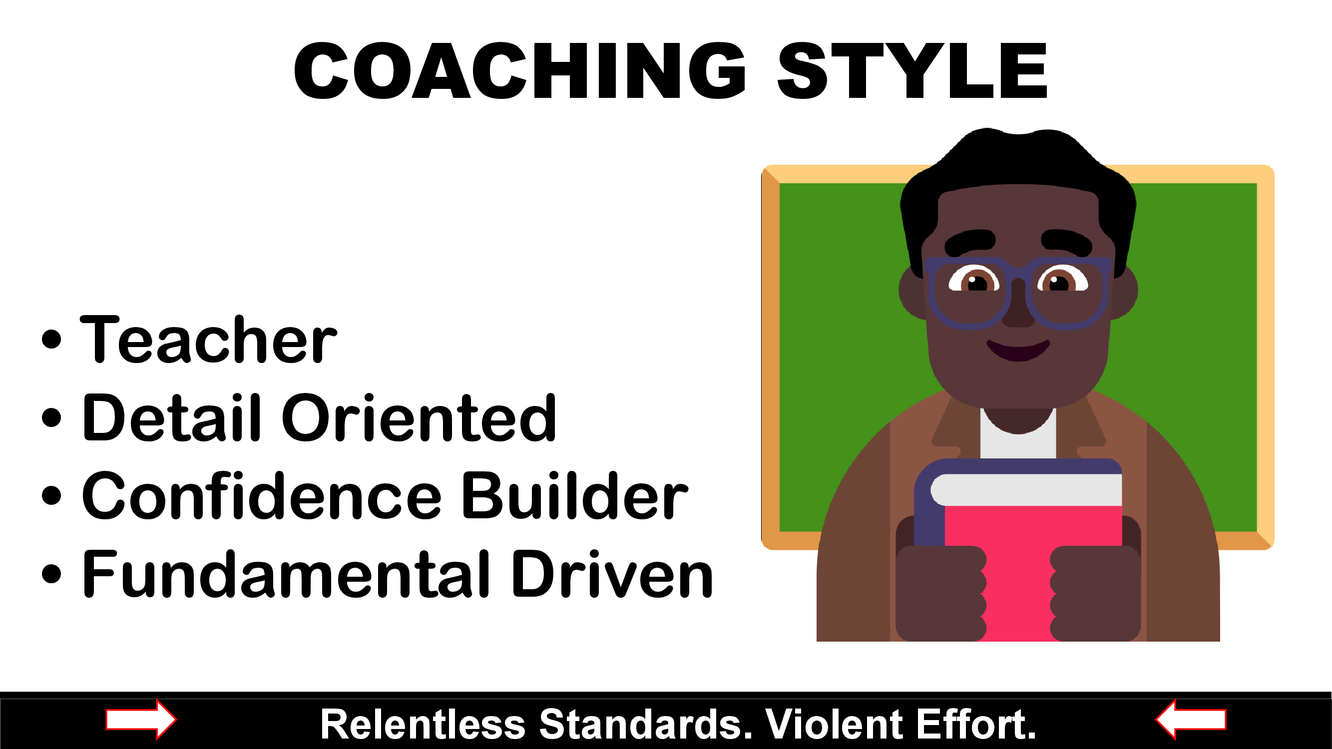 Coaching Identity — page 3