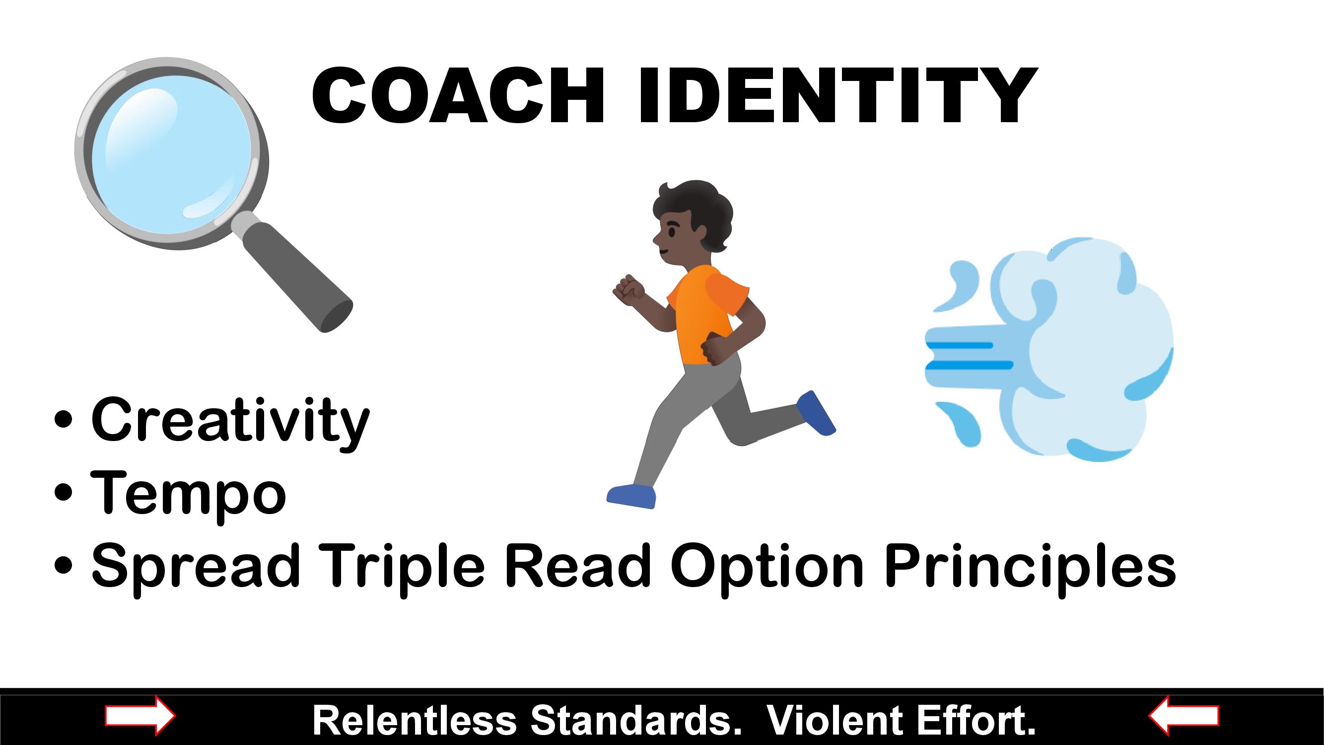 Coaching Identity — page 2