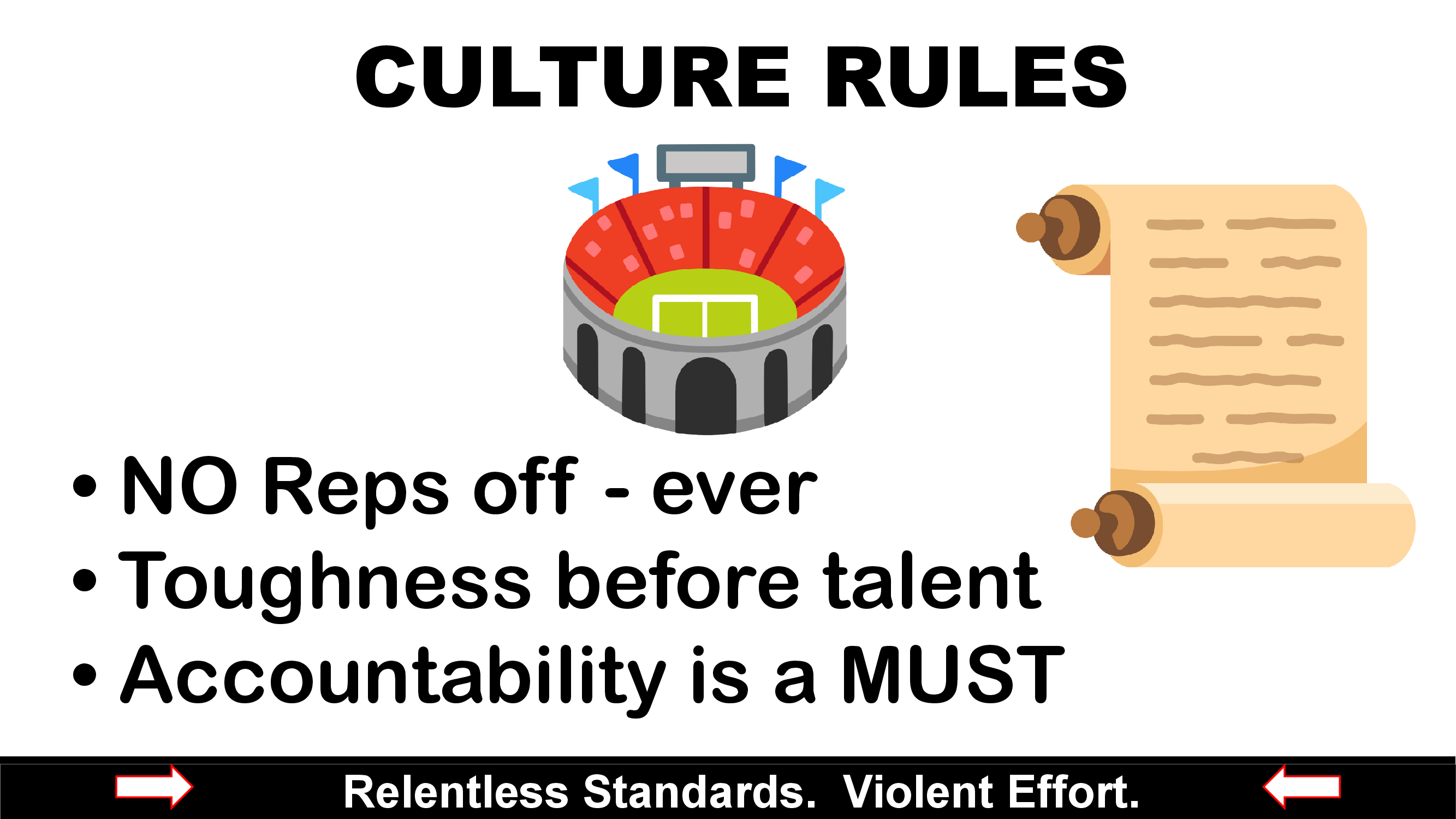 Coaching Identity — page 6