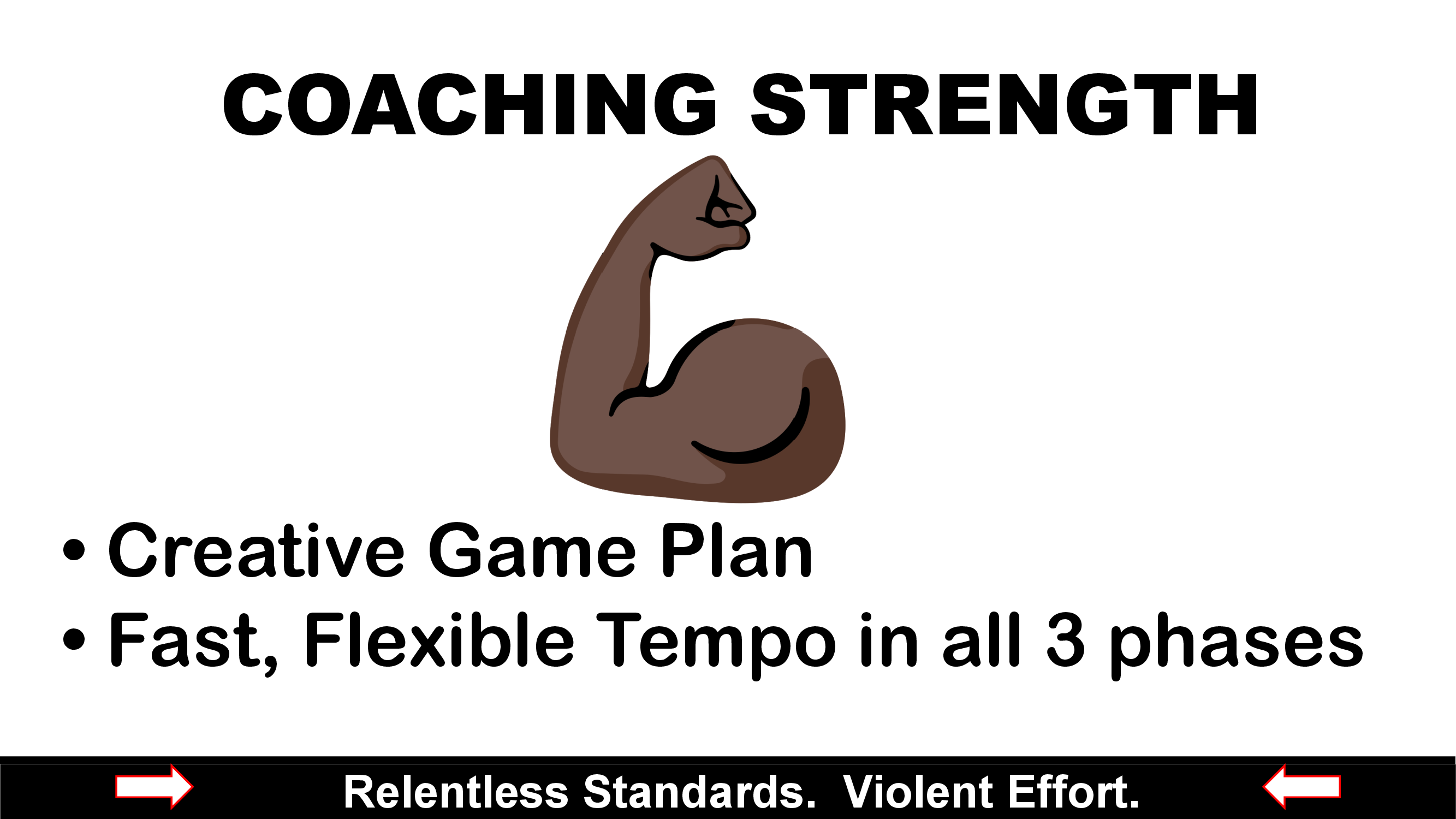 Coaching Identity — page 8