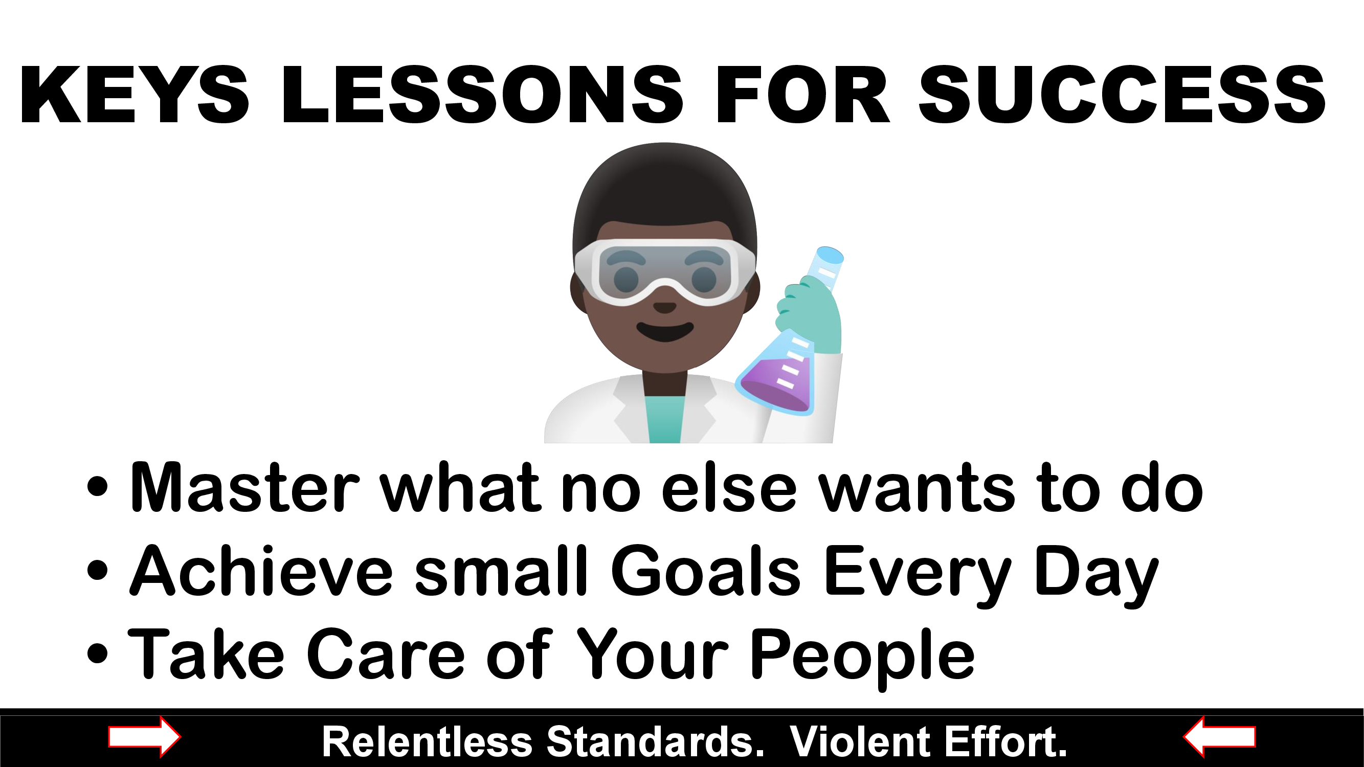 Coaching Identity — page 12