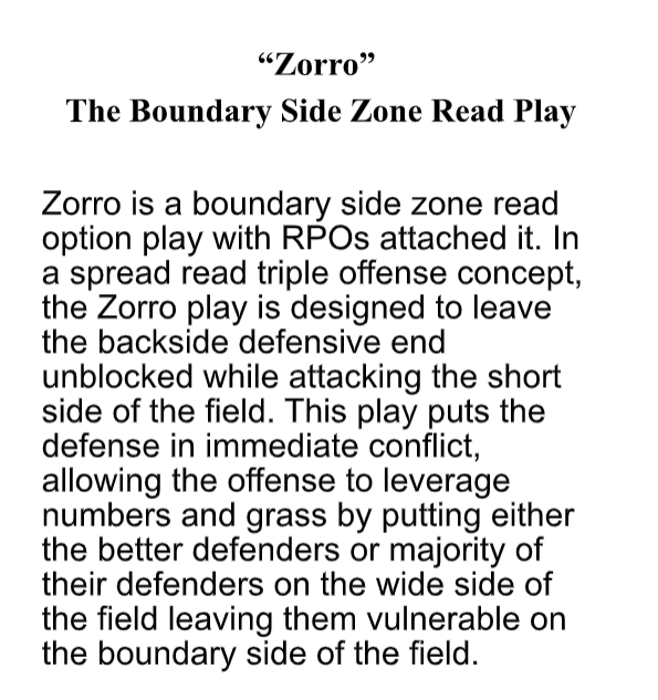 Zorro Zone Read Play — diagram 1