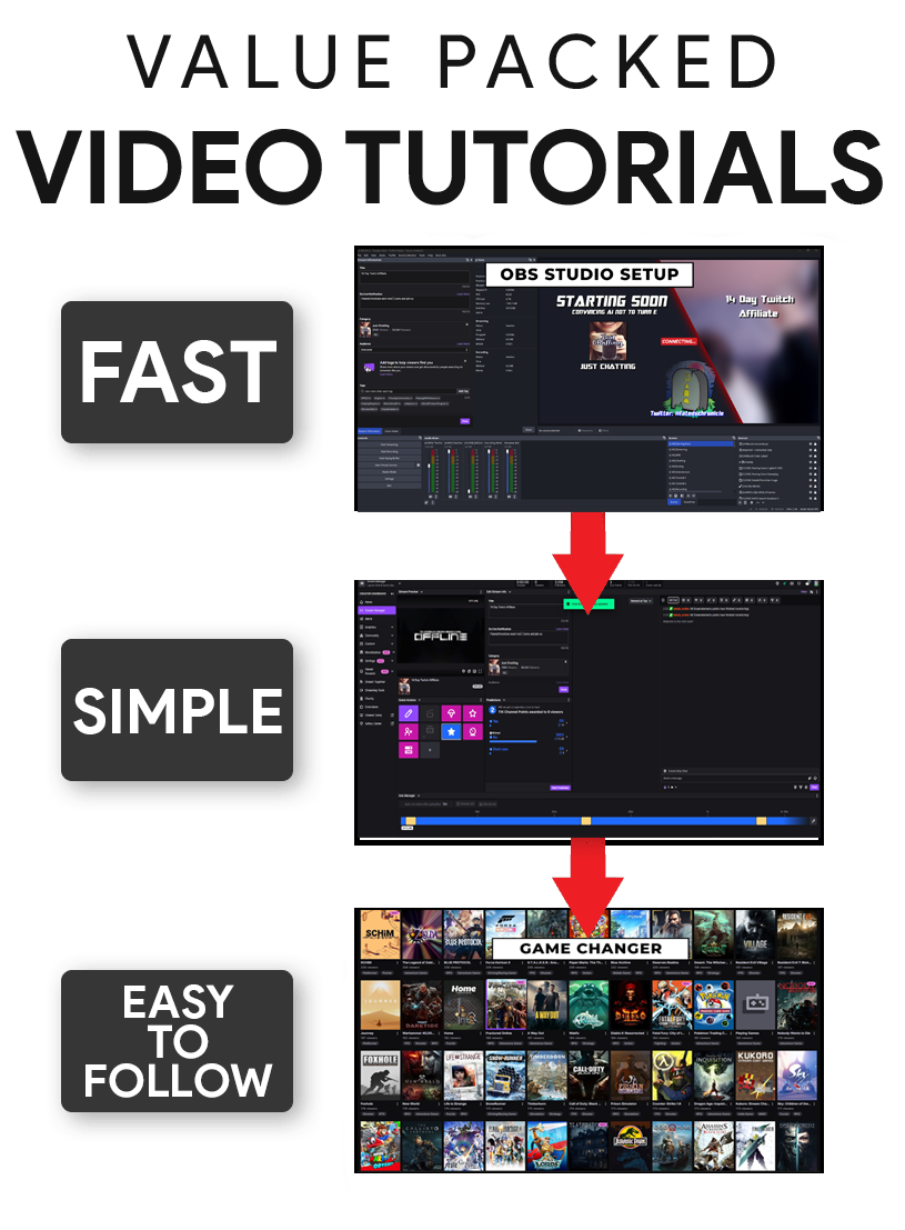 Easy simple easy to follow video tutorials