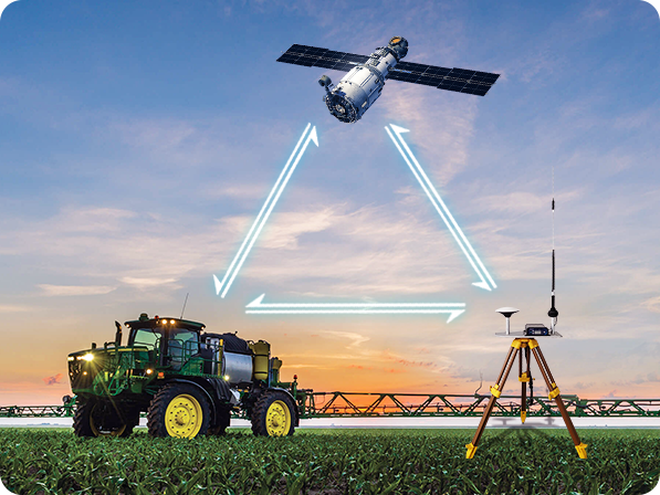 Yagro field setup view