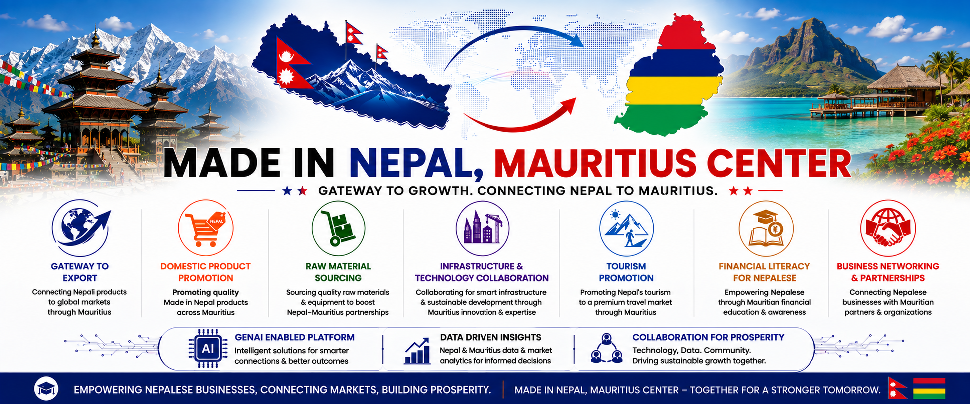 Made in Nepal, Maldives Center Cover Asset