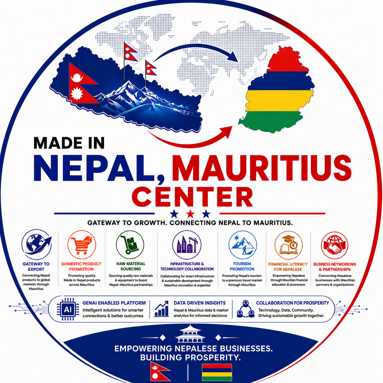 Made in Nepal, Maldives Center Logo