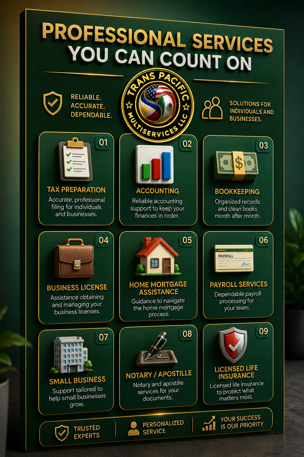 Trans Pacific Multiservices services