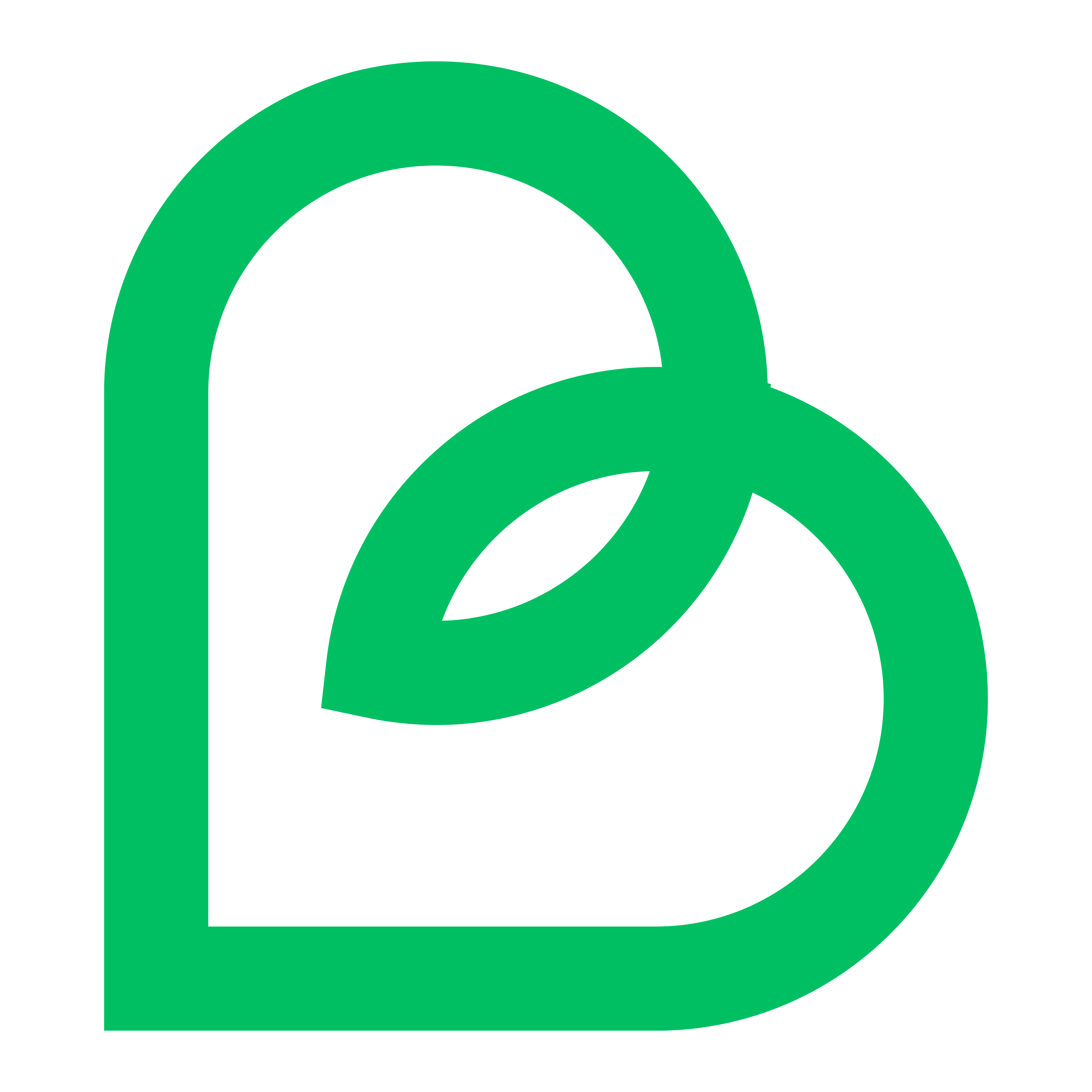 Modern Kitchen Remodeling Ideas for Bethesda Homes