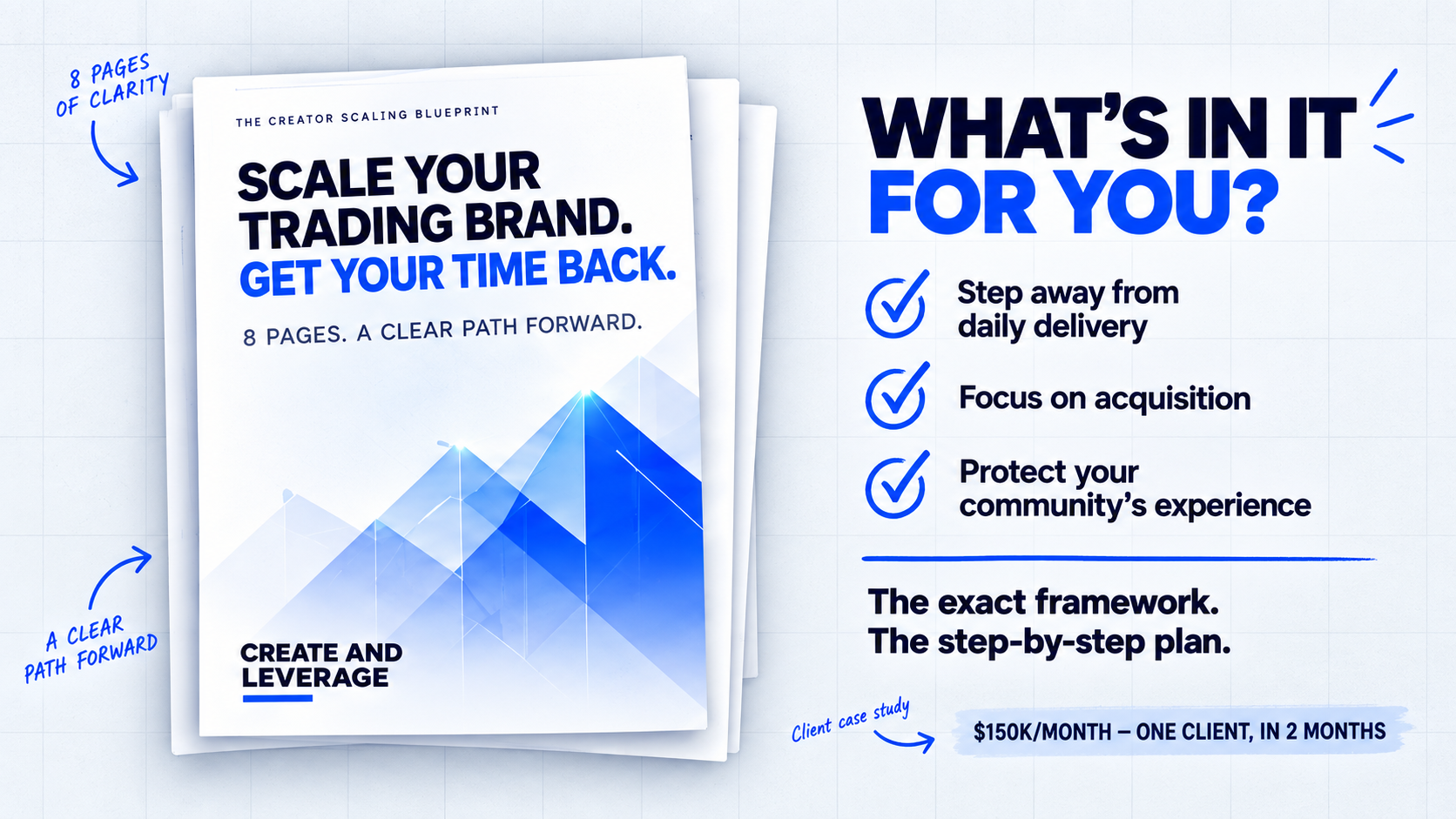 The Creator Scaling Blueprint: Scale your trading brand. Get your time back. The framework and step-by-step plan.