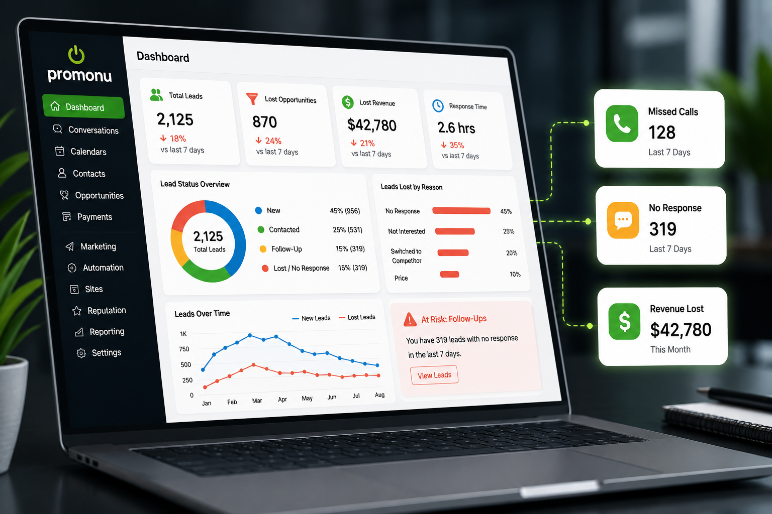 Unified all-in-one system dashboard