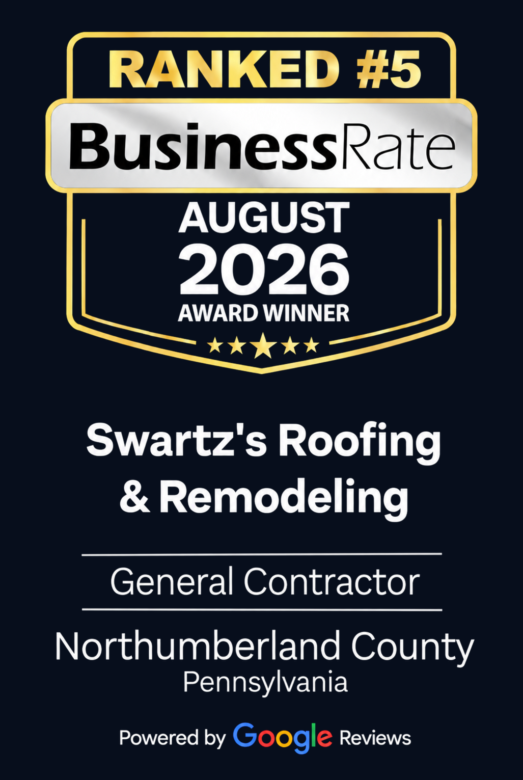 Swartz's Roofing and Remodeling ranked #5 General Contractor in Northumberland County, PA by BusinessRate, August 2026