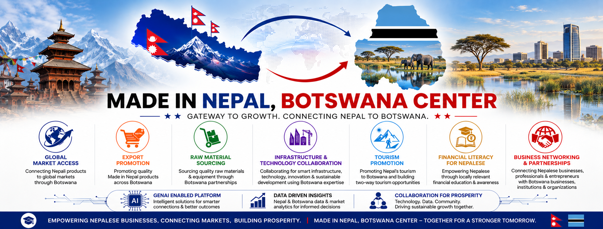 Made in Nepal, Botswana Center cover artwork