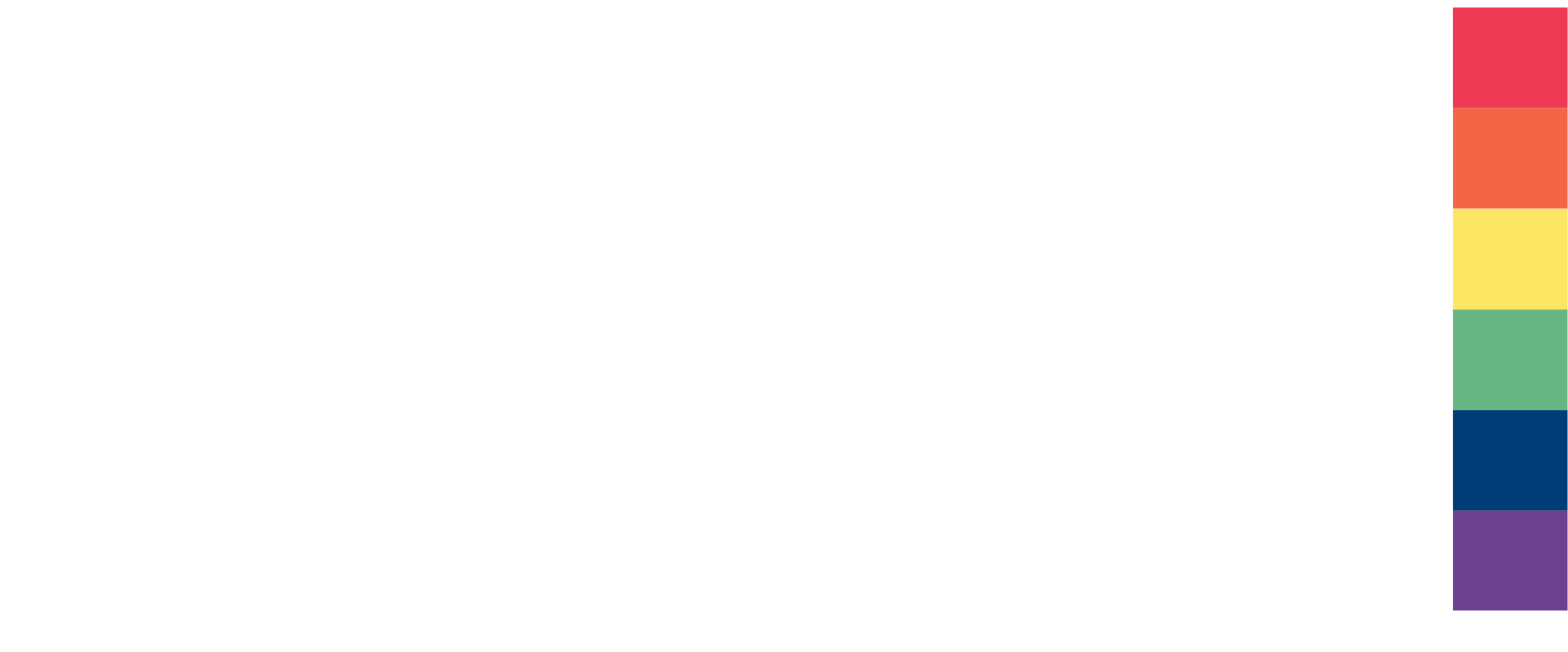 Out Performance Physical Therapy