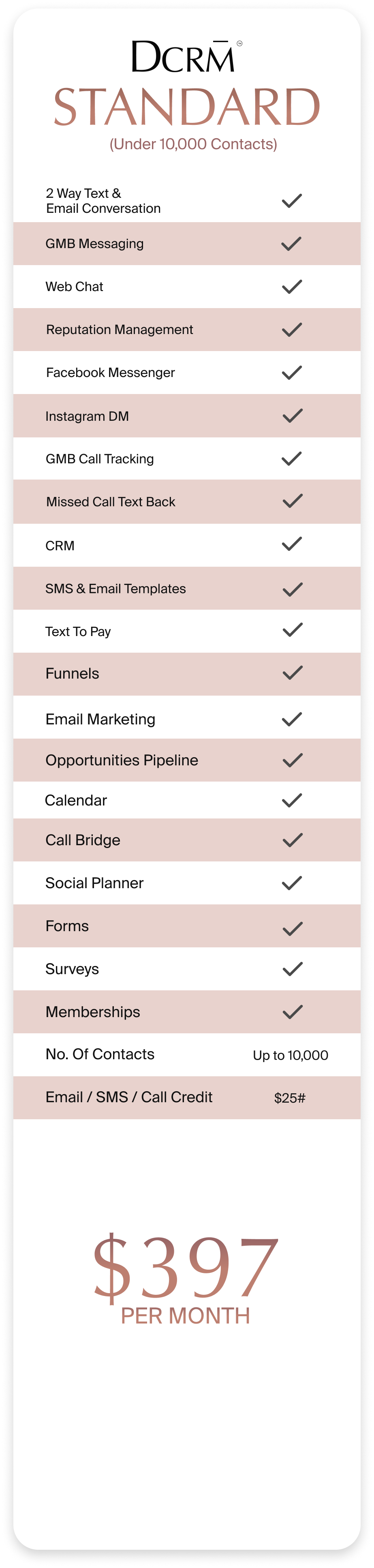 DCRM  STANDARD - DCRM