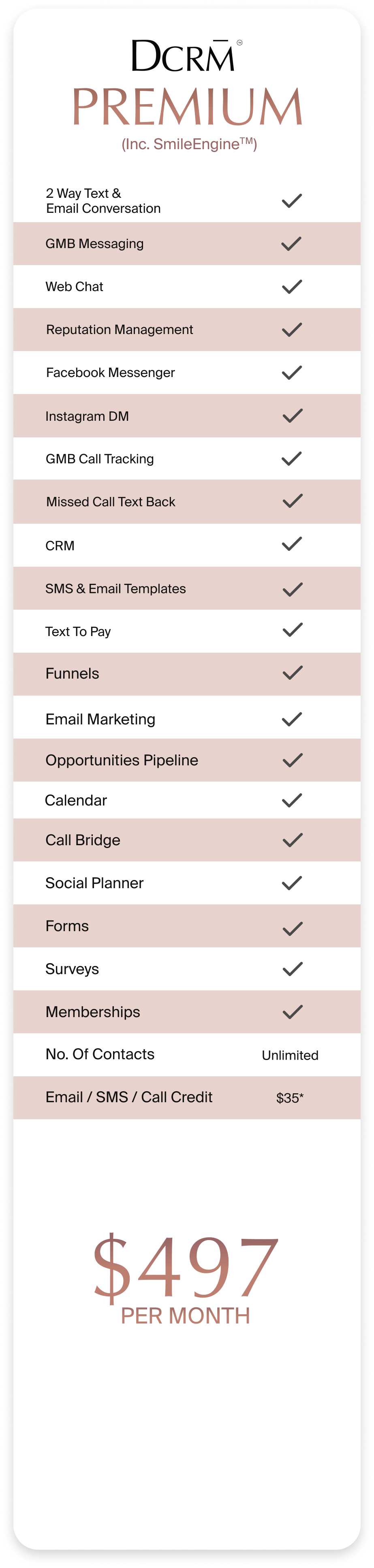DCRM PREMIUM - DCRM 