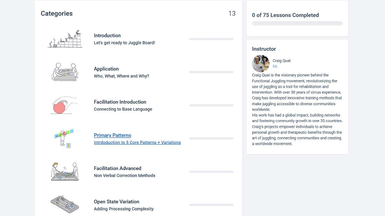 Full curriculum chapter list