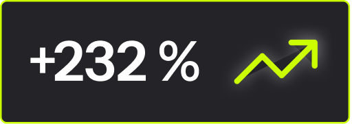 +232 percent growth