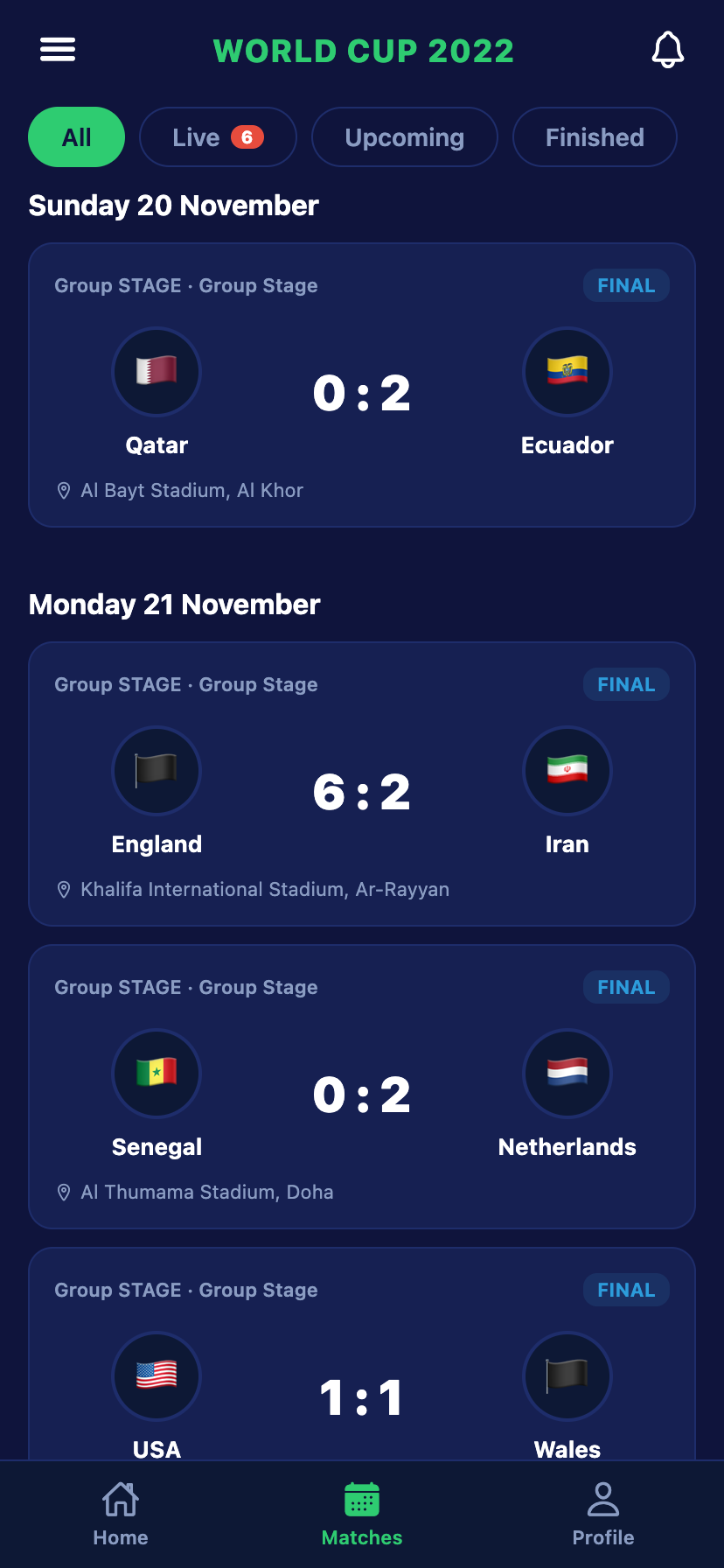 World Cup Tracker capture 2
