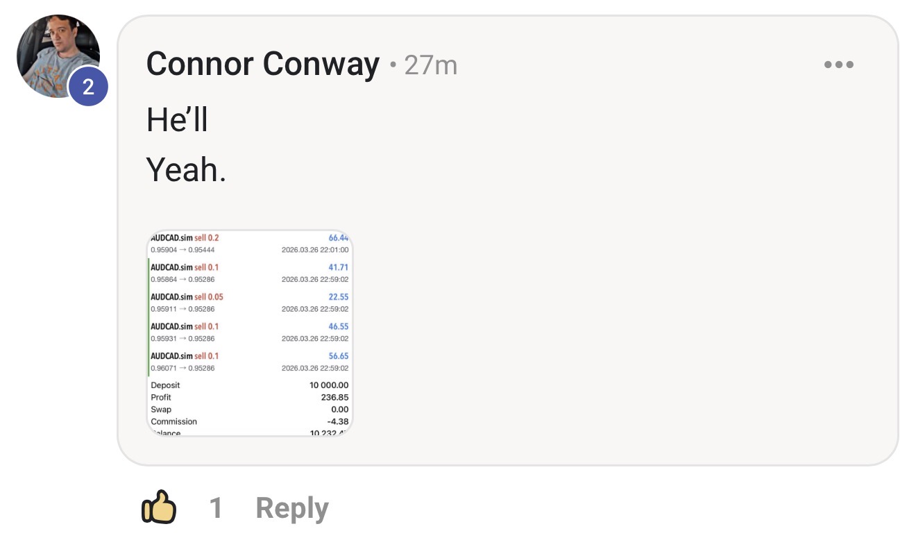 Connor Conway — $236 profit on $10K account