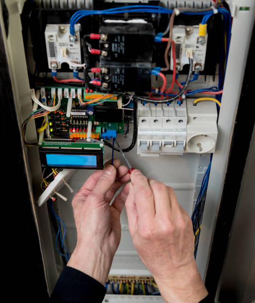 HVAC Installation & System