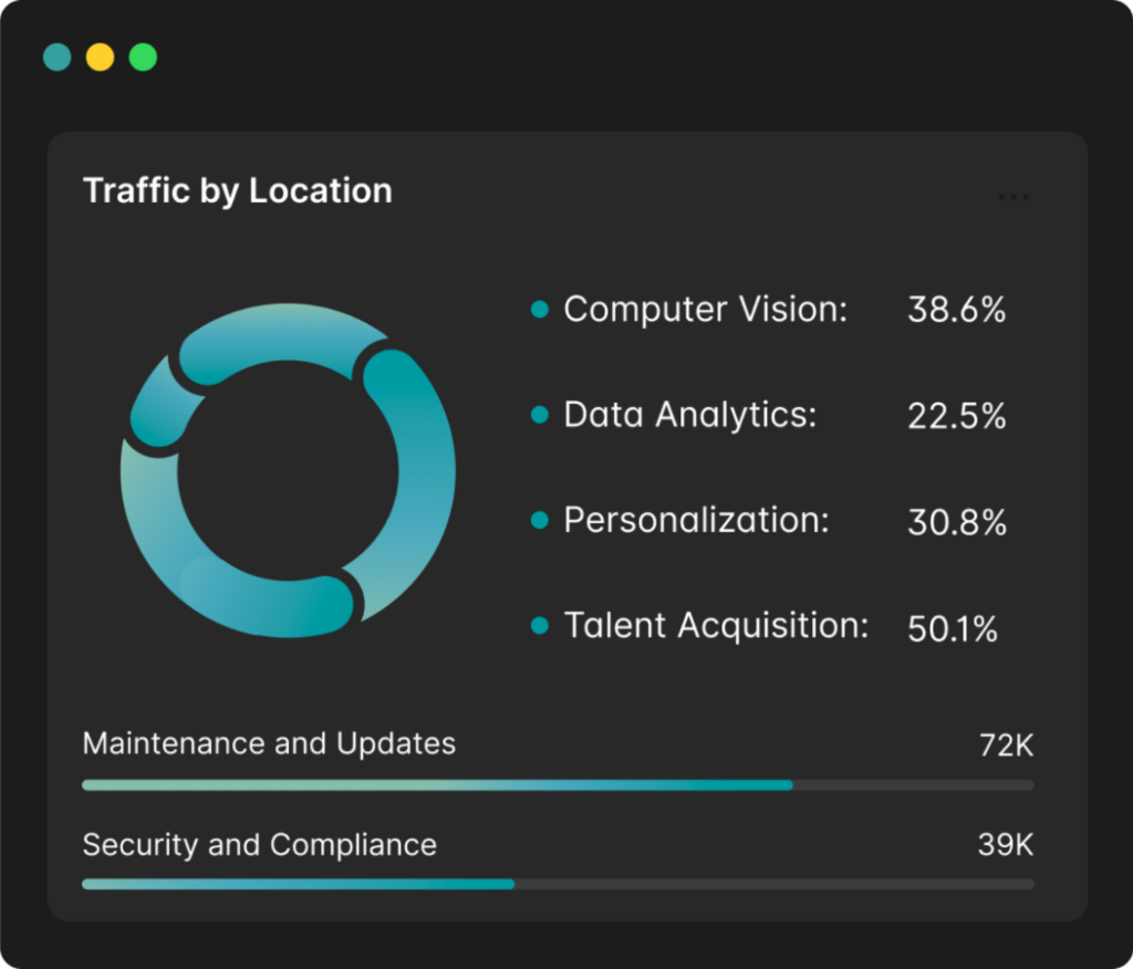 Szoftveres adatelemző dashboard illusztráció – Growith egyedi szoftvermegoldások